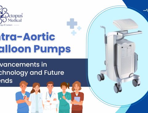 Intra-Aortic Balloon Pump Machine Manufacturers & Suppliers